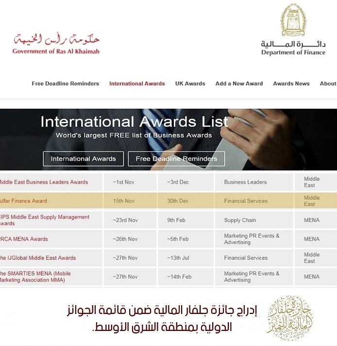 You are currently viewing Julphar financial award listed in the international awards of the Middle East